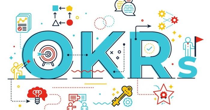 Mô hình SMART và OKR