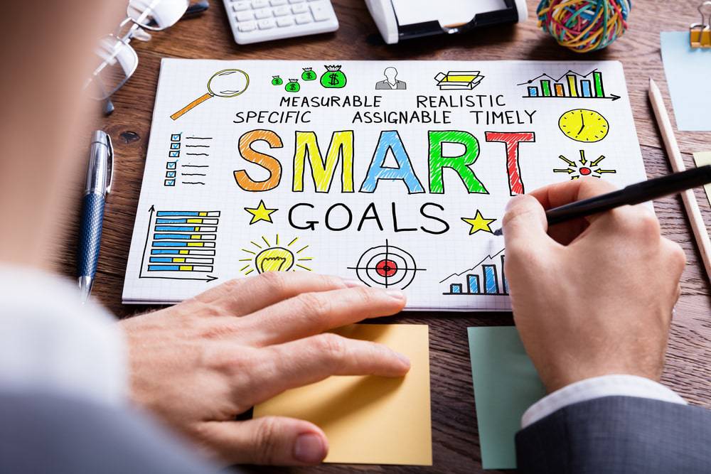 Một số ví dụ về mục tiêu SMART