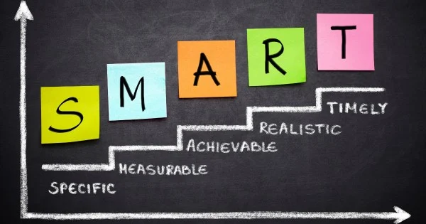 Vai trò của mục tiêu SMART